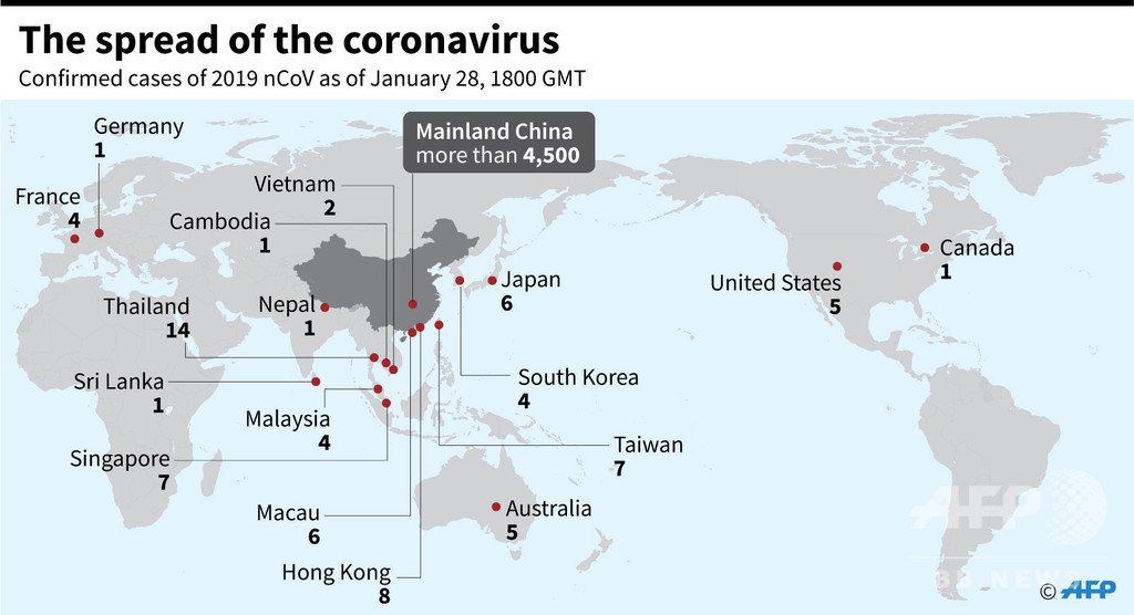 コロナが起きた今だからこそ思うこと